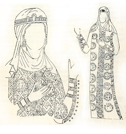 Мария и Калина (схема)