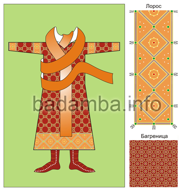 царския костюм - схема